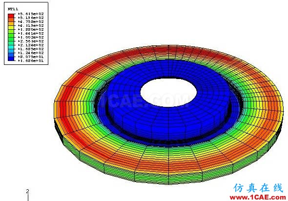 ABAQUS 热分析常用概念介绍abaqus有限元培训资料图片1