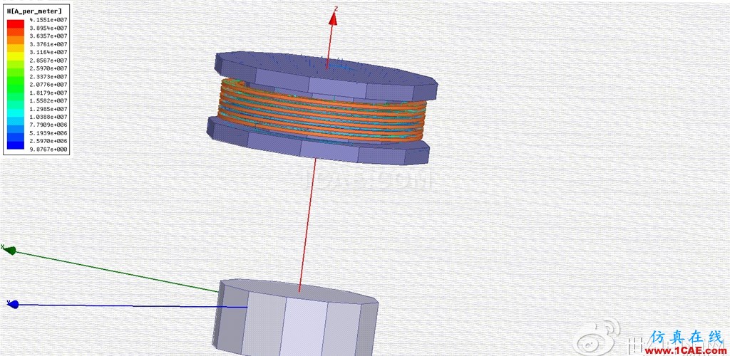 利用ANSYS Maxwell深入探究软磁体之----电感变压器