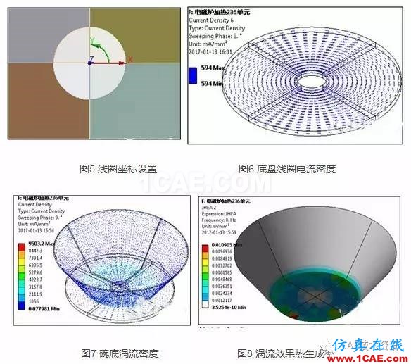 电磁炉加热水分析—电磁 热 结构耦合分析Maxwell分析案例图片5