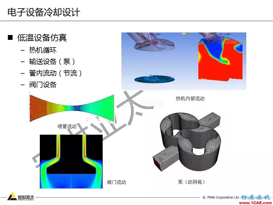 方案 | 电子设备仿真设计整体解决方案HFSS结果图片11