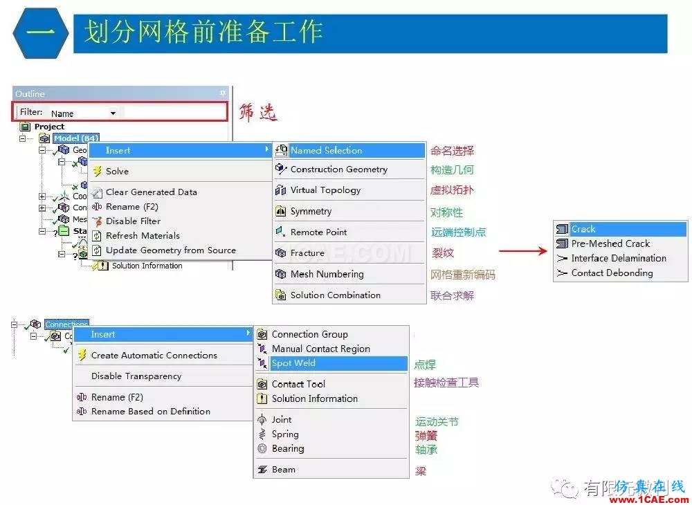 【有限元培训三】ANSYS-Workbench网格划分ansys结果图片9