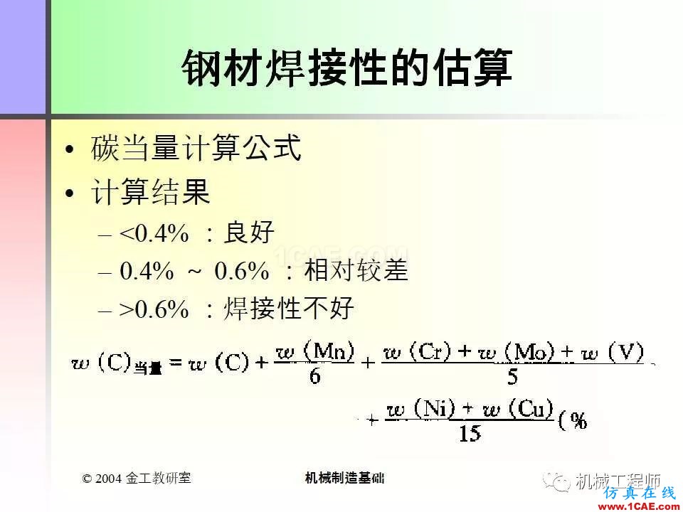 【专业积累】100页PPT，全面了解焊接工艺机械设计教程图片61