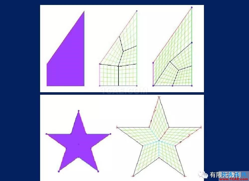 有限元培训资料：网格生成一般方法ansys结果图片19