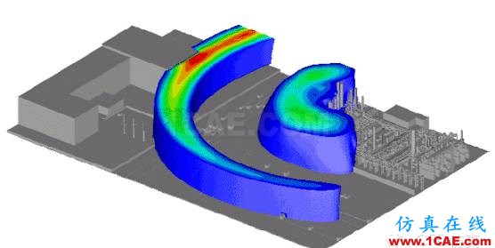 关于石油化工安全，CFD能做什么fluent分析图片9