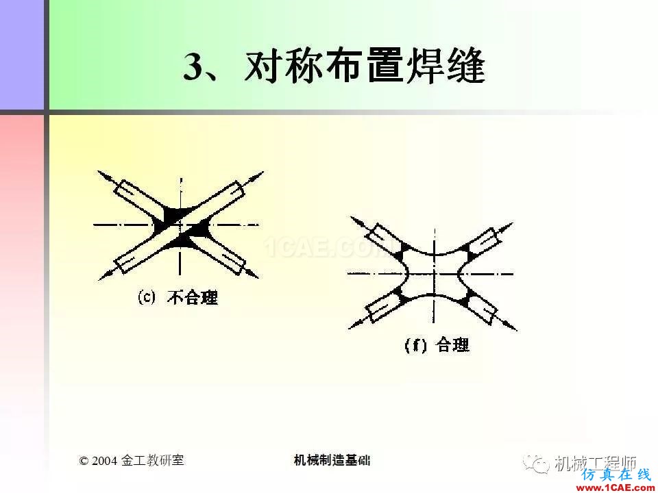 【专业积累】100页PPT，全面了解焊接工艺机械设计图例图片74