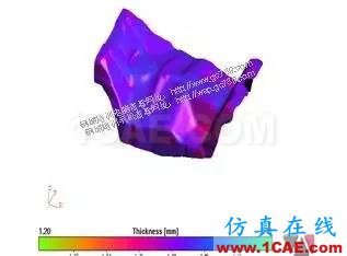 五金模具CAE分析ATOUFORM培训autoform培训的效果图片4