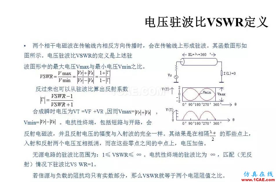 【收藏吧】非常详细的射频基础知识精选HFSS分析案例图片26