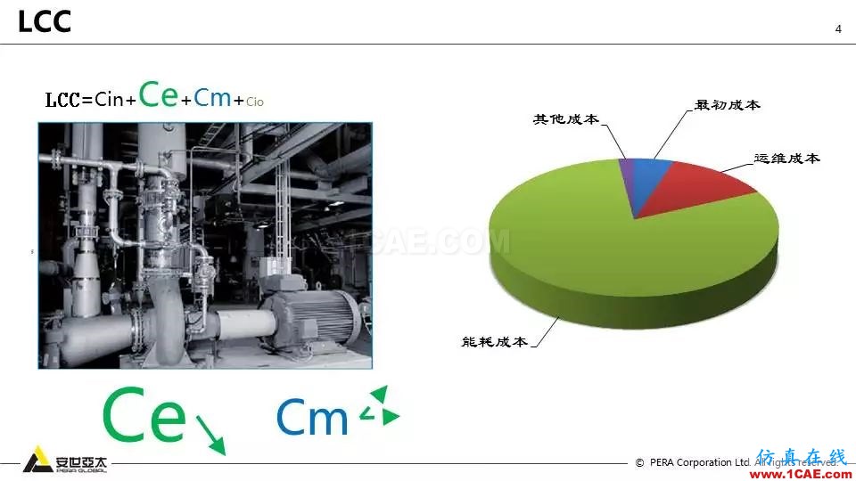 泵全生命周期CAE解决方案ansys分析案例图片5