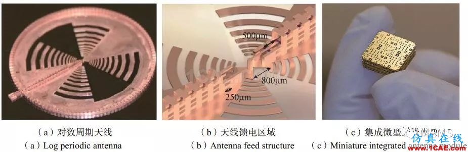 RF MEMS国内外现状及发展趋势HFSS图片11