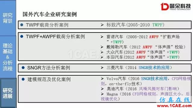 【技术贴】汽车风噪声仿真方法研究进展【转发】Actran分析案例图片10