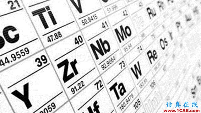 【资讯】强势围观！Science公布的125个科学前沿问题!图片45