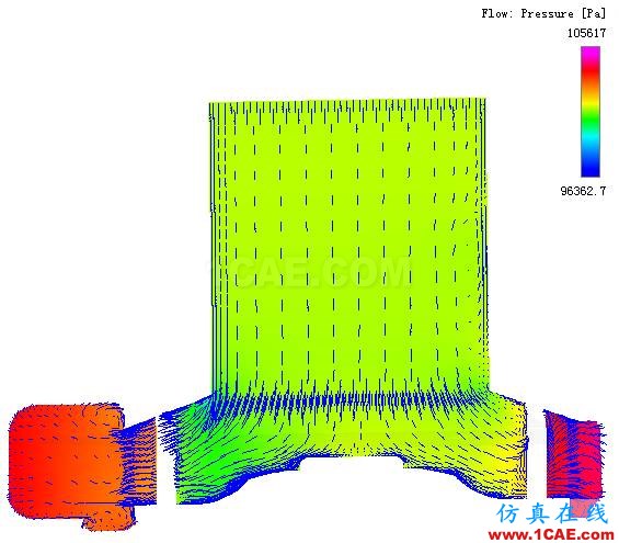 【技术分享】PumpLinx高效快速的冷却水泵解决方案Pumplinx旋转机构有限元分析图片8
