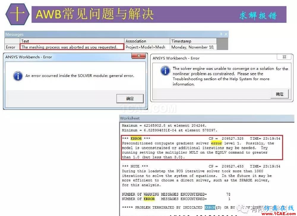 【有限元培训四】ANSYS-Workbench结构静力分析&模态分析ansys workbanch图片87