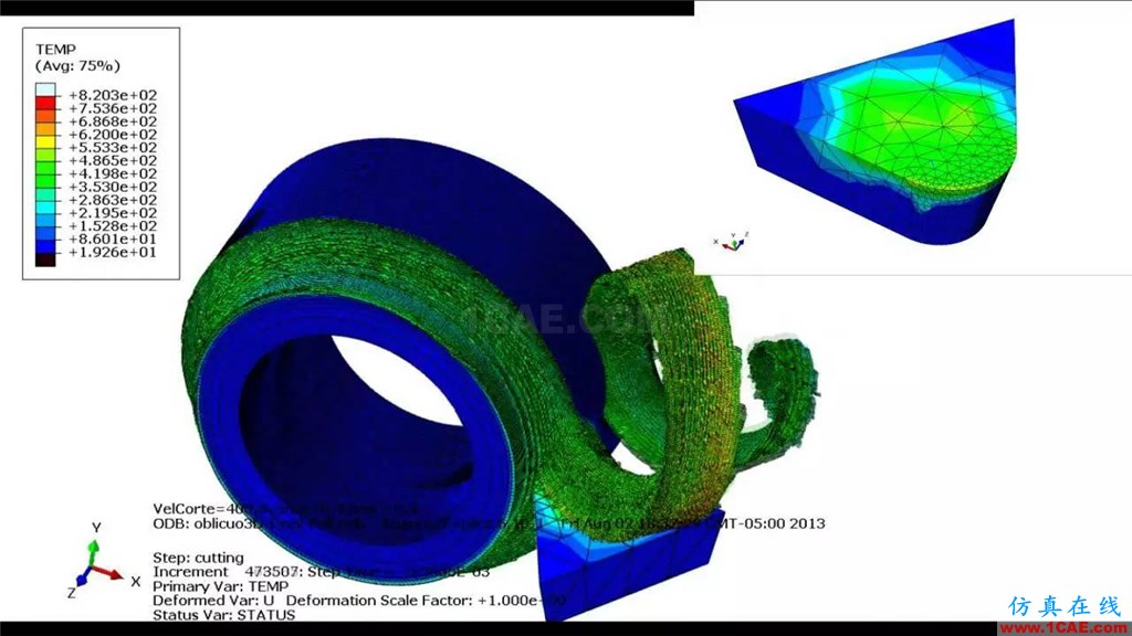 行业热点 | 关于Abaqus的二三事,Abaqus 2016abaqus有限元培训教程图片7