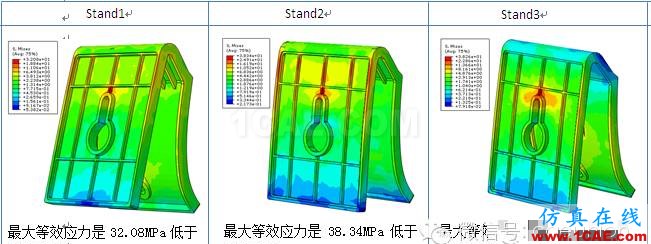 CAE在塑胶挂件挂载强度分析的解决方案hypermesh分析案例图片6