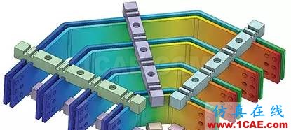 ANSYS Workbench 机械和电气仿真分析ansys workbanch图片4