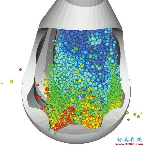 行业热点 | 关于Abaqus的二三事,Abaqus 2016abaqus有限元图片4