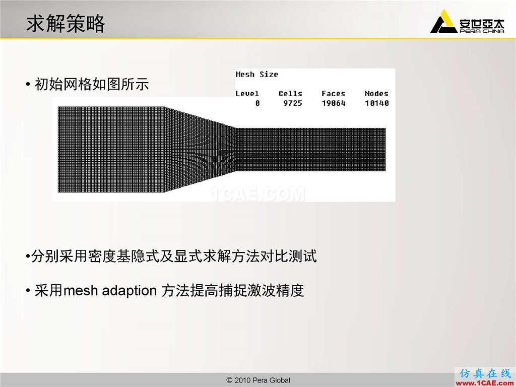 高级应用分享 | Fluent二维激波捕捉fluent流体分析图片4