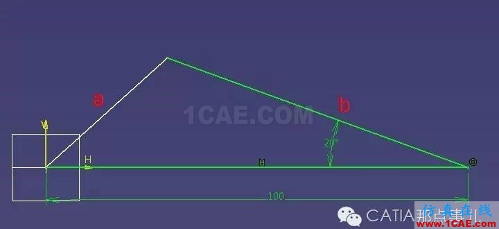 【你不知道的CATIA】草图篇autoform培训的效果图片1