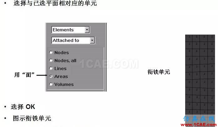 基于ANSYS的简单直流致动器Maxwell应用技术图片21