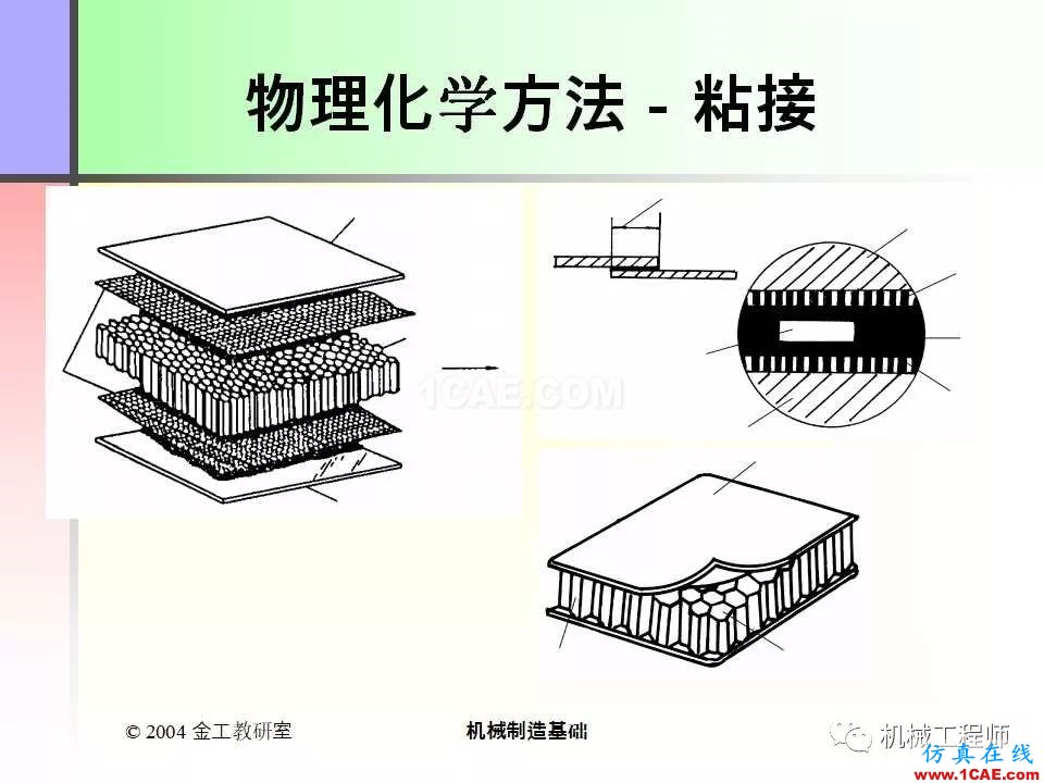 【专业积累】100页PPT，全面了解焊接工艺机械设计资料图片99