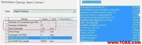 技巧 | ANSYS RMxprt软件常见问题解答Maxwell分析案例图片14