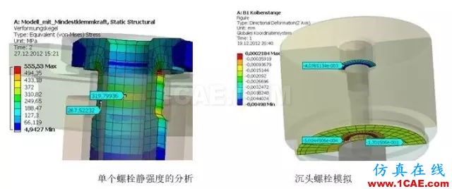 案例 | 螺栓VDI2230设计分析ansys结果图片4