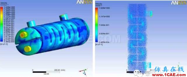 管壳式换热器流动及传热的数值模拟ansys分析案例图片10