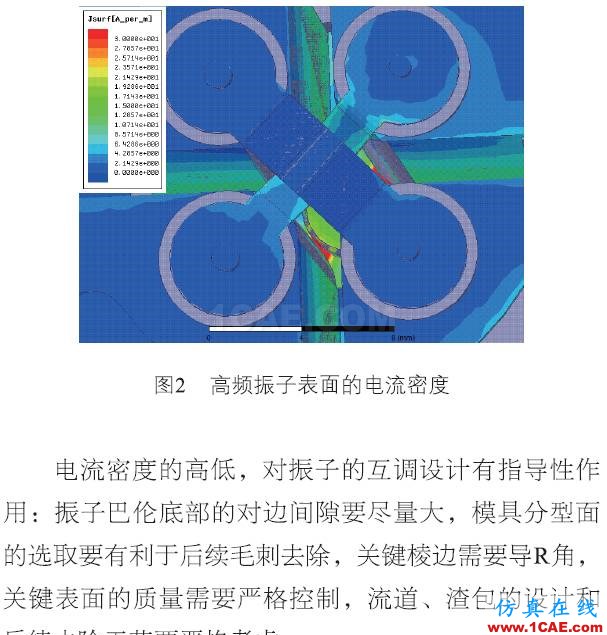 基站天线互调分析的13个维度HFSS分析图片11