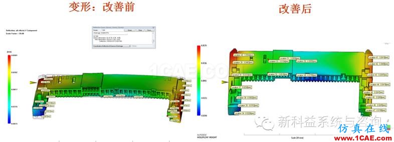 安费诺东亚电子科技(深圳)有限公司Moldflow应用经验分享+有限元项目服务资料图片4