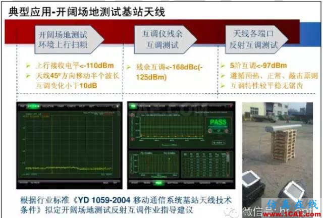 最好的天线基础知识！超实用 随时查询(20170325)【转】HFSS仿真分析图片56