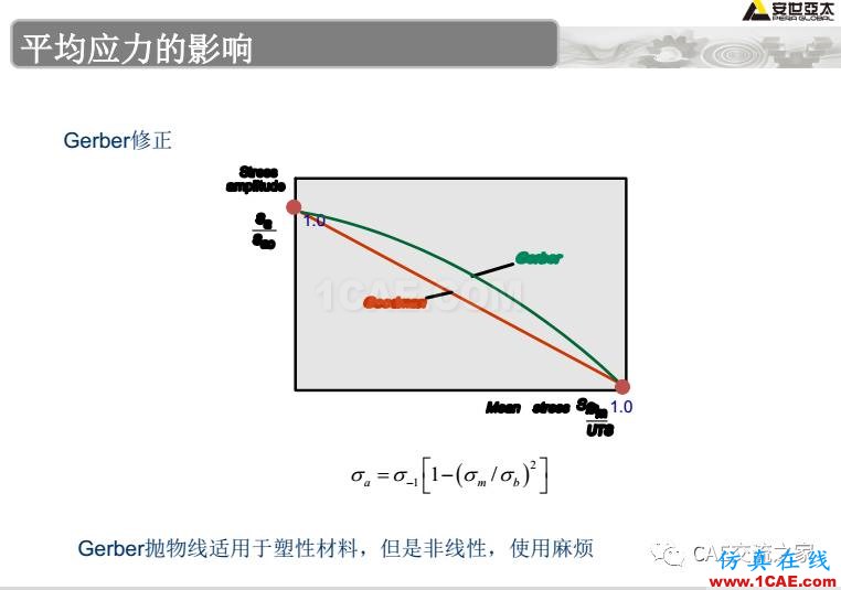 ansys疲劳分析基础理论ansys结构分析图片19