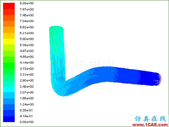 【FLUENT案例】03：冲蚀fluent分析案例图片18