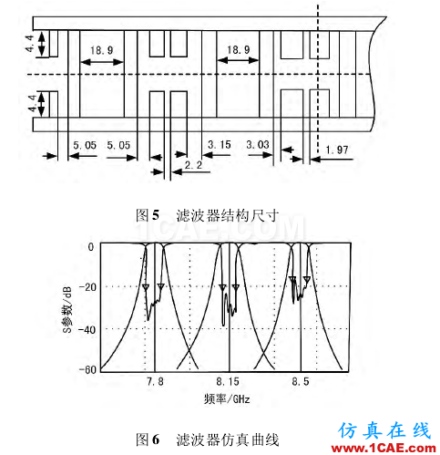 一种可调滤波器的设计技术