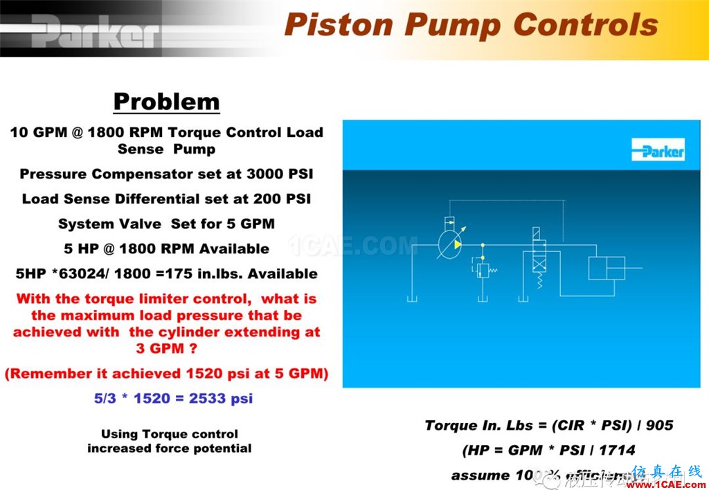 Parker变量柱塞泵详尽培训资料Pumplinx流体分析图片58