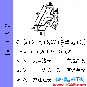 快接收，工程常用的各种图形计算公式都在这了！AutoCAD分析案例图片66