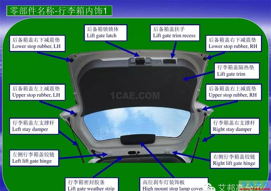 汽车零部件中英文图解大全（珍藏版）机械设计图例图片10