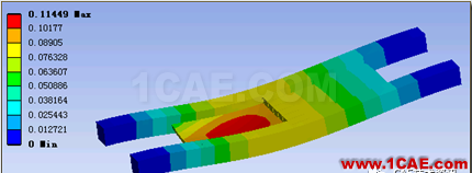 【技术篇】基于ANSYS WORKBENCH的梁-板组合模型的建模ansys结果图片27