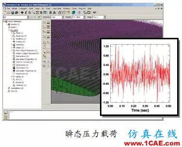 Abaqus在飞机机翼仿真分析中的应用abaqus有限元培训教程图片10