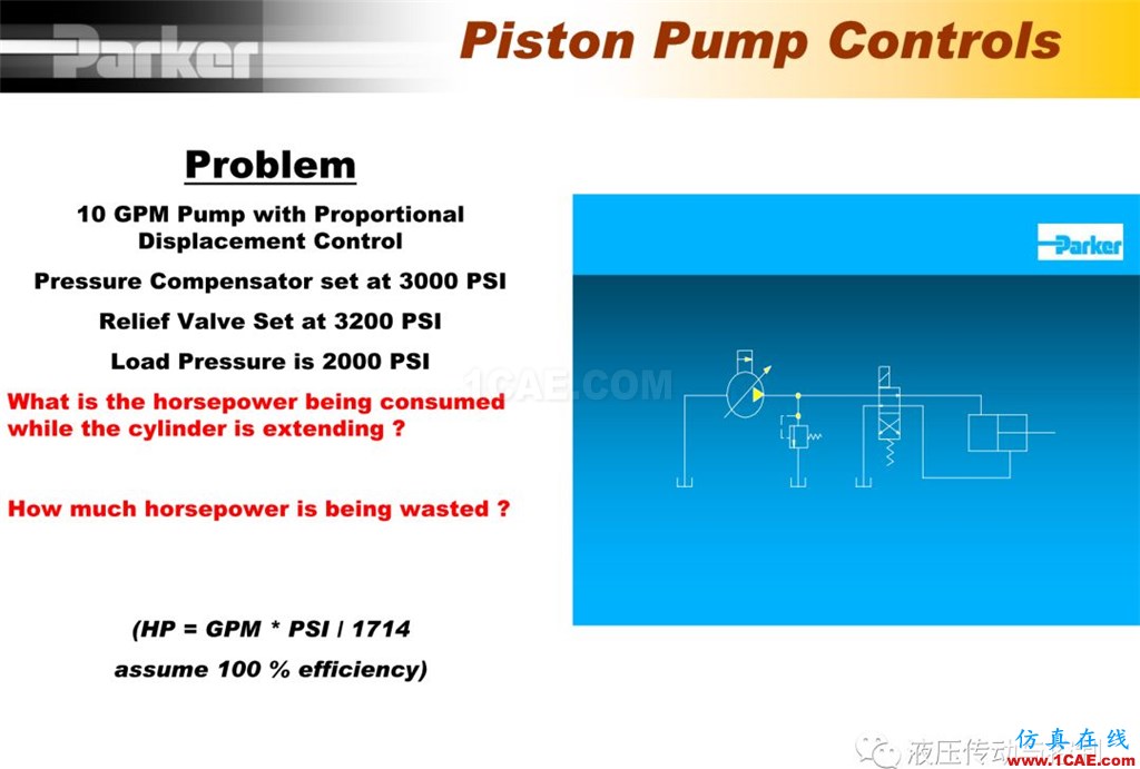 Parker变量柱塞泵详尽培训资料cae-pumplinx图片62