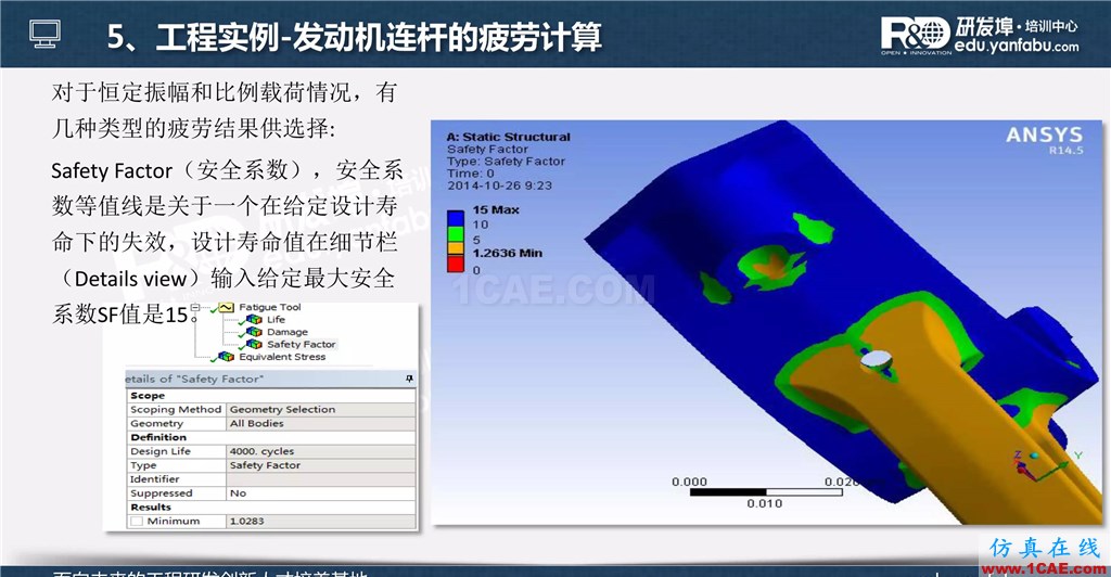 一个PPT让你搞懂Ansys Workbench疲劳分析应用ansys培训的效果图片33