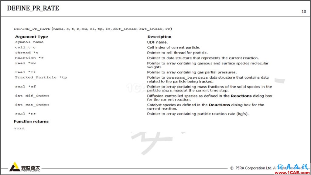 干货 | 基于ANSYS FLUENT颗粒表面反应及应用fluent分析图片10