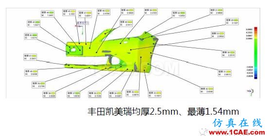 吉利汽车保险杠“薄壁”结构设计实战案例机械设计教程图片5