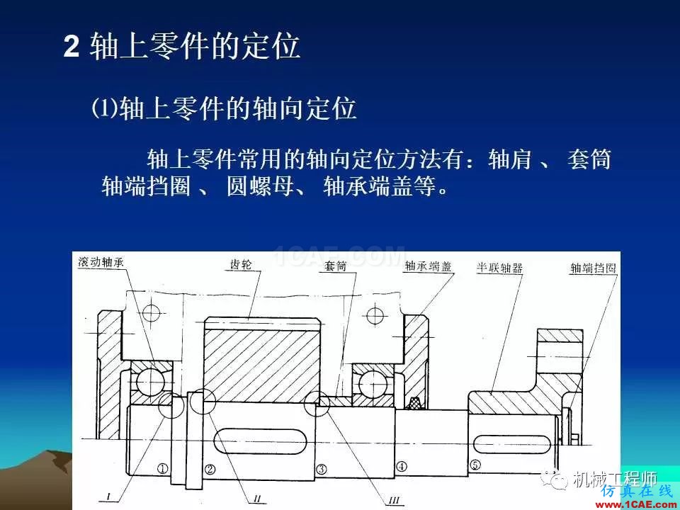 【专业积累】轴的分类与结构设计及其应用机械设计图片24