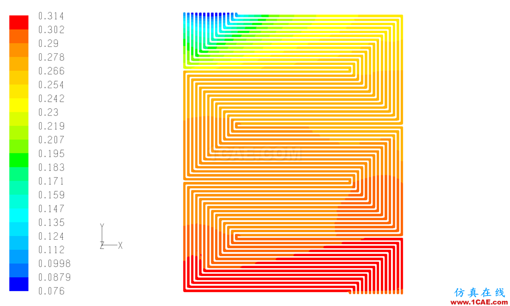 专栏 | 电动汽车设计中的CAE仿真技术应用ansys workbanch图片11