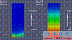 Code_Saturne 模拟案例：空气射流对稳定氦气层的影响fluent培训的效果图片12