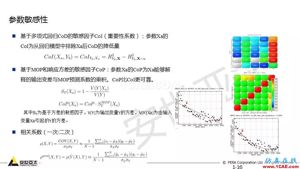 专题 | 结构参数优化分析技术应用ansys workbanch图片16