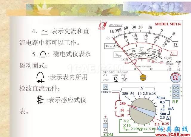 最全面的电子元器件基础知识（324页）HFSS结果图片201