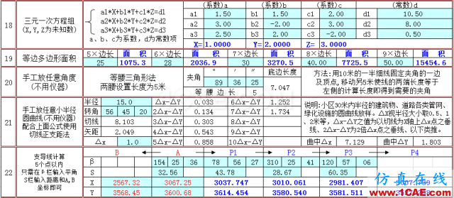 快接收，工程常用的各种图形计算公式都在这了！AutoCAD分析图片12