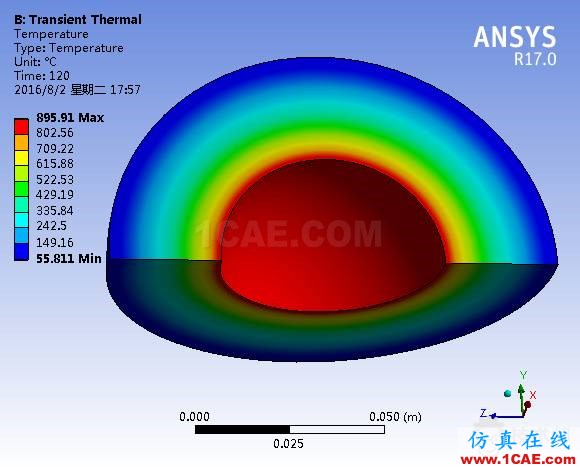 Workbench瞬态热分析ansys仿真分析图片6